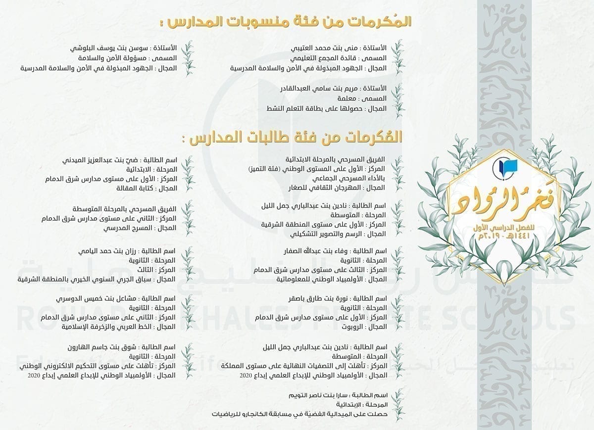 Achievements-of-Rowad-Alkhaleej-National-School
