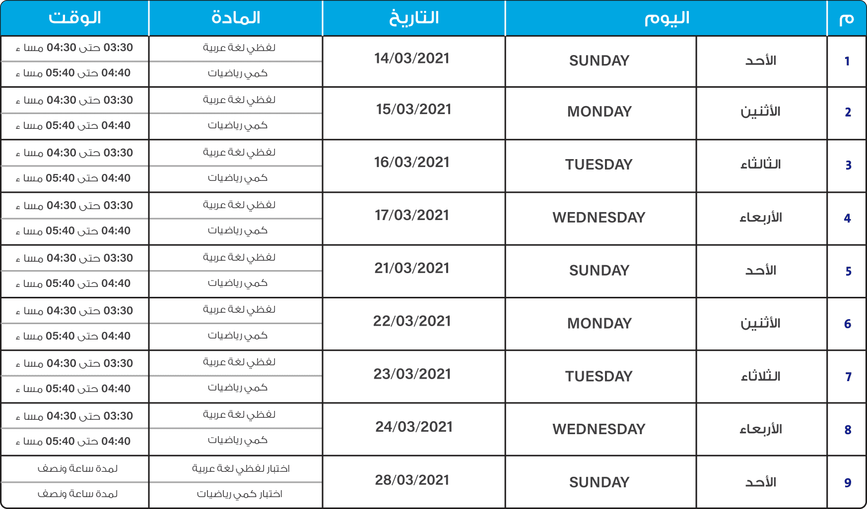 محاضرات القدرات الكمية واللفظية
