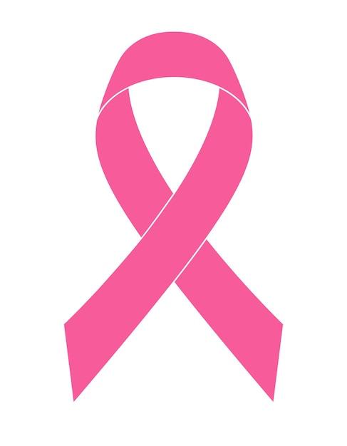 Breast Cancer Awareness Breast Cancer Awareness