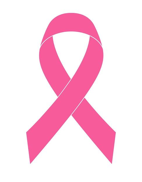 Breast Cancer Awareness